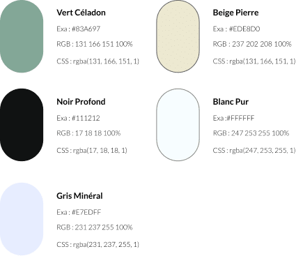 Palette de couleurs Kalena Minéral : vert céladon #83A697, beige pierre, noir profond, blanc pur, gris minéral