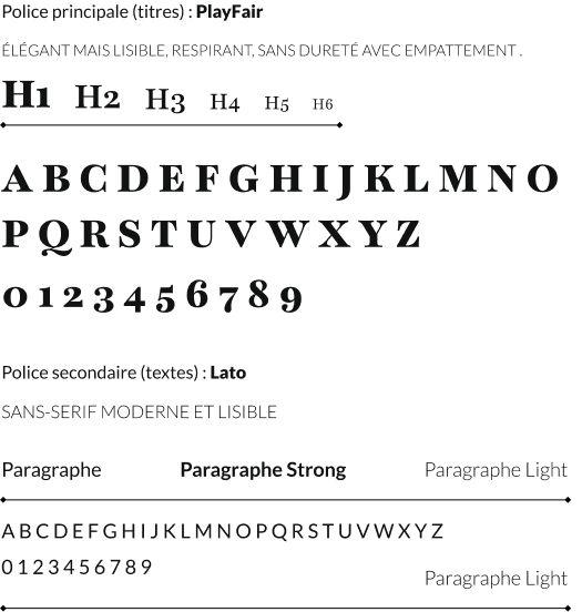 Création d'identité visuelle pour marque de bijoux : choix de la typographie